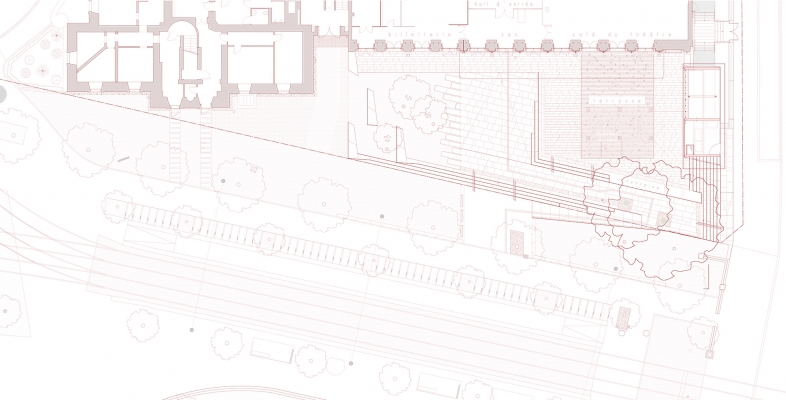 Plan projet